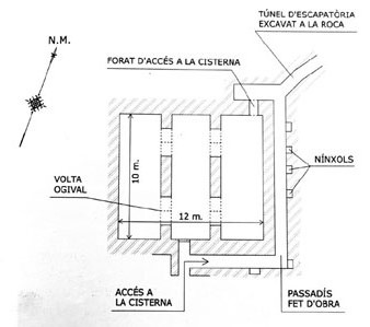 Pl&agrave;nol de la cisterna dels Caputxins