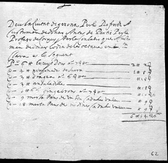 6 de juliol de 1635 (Manual d'Acords) on consta els cost d'adobar l'&Agrave;liga, els gegants, els Dracs i la Mulassa que estaven mols 'espatllats' i el nom del artes&agrave;. Acord de pagament