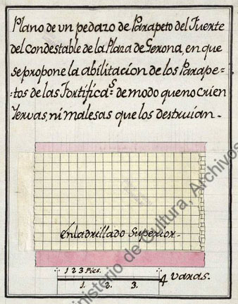 Plano de un pedazo de parapeto del fuerte del Condestable de la plaza de Gerona, en que se propone la abilitaci&oacute;n de los parapetos de las fortificaciones, de modo que no crien yervas ni malesas que los destuian. 1780