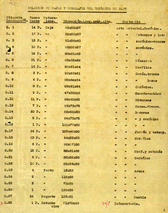 Expedicions de peces des d'Olot. 1939