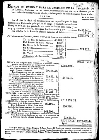 Estado de cargo y data de caudales de la tesorer�a de la Loter�a Nacional de mi cargo comprehensivo de los doce sorteos que se han celebrado en esta plaza en el a&ntilde;o pr&oacute;ximo pasado de mil ochocientos doce. C&aacute;diz, 1813
