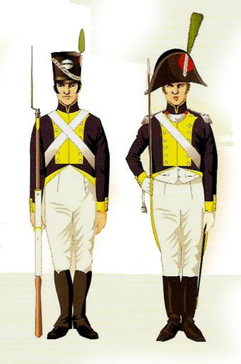 Segon batall&oacute; de Barcelona. 1808-1809