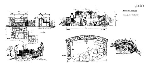 Elaboraci&oacute; del projecte Font del Ferro. 1980