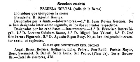 L'escola Normal del carrer de la Barca. Llistat d'interventors per a les eleccions provincials