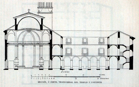 Secci&oacute; transversal del convent