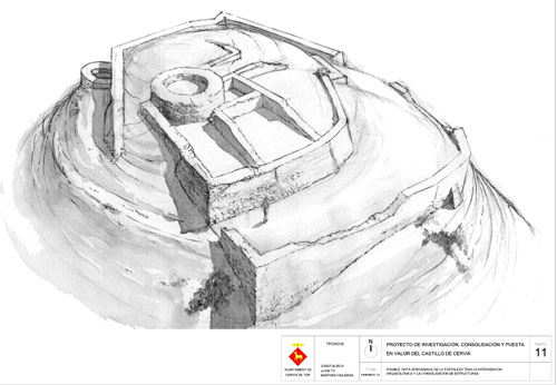El castell de Cervi&agrave; de Ter