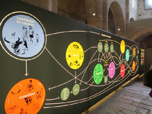 Exposici&oacute; 'La revoluci&oacute; neol&iacute;tica. La Draga, el poblat dels prodigis' al Museu d'Arqueologia de Catalunya - Girona, a Sant Pere de Galligants